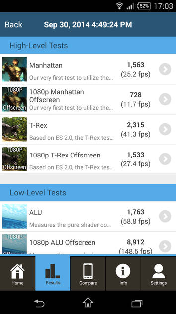 Benchmarks