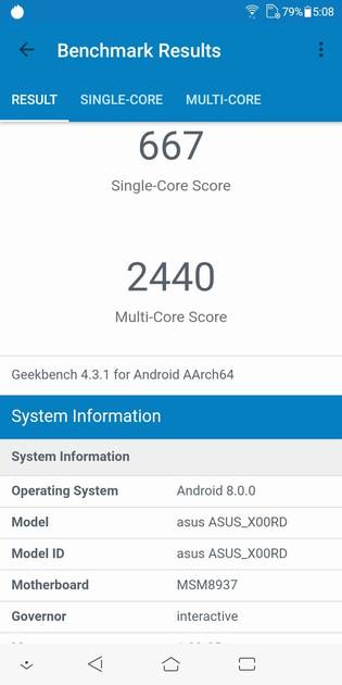 Benchmarks