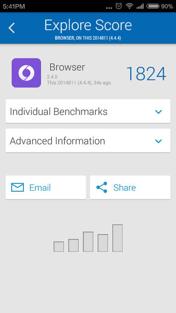 Benchmarks