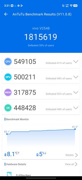 Benchmarks