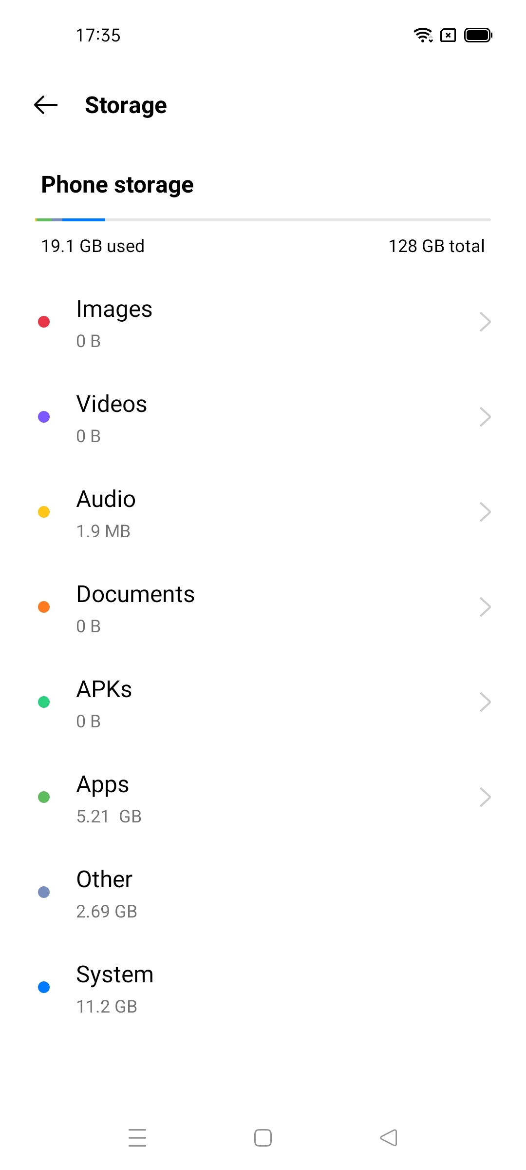 UI