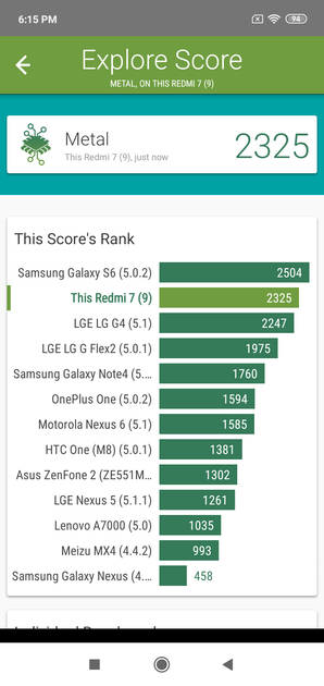 Vellamo Metal Benchmark