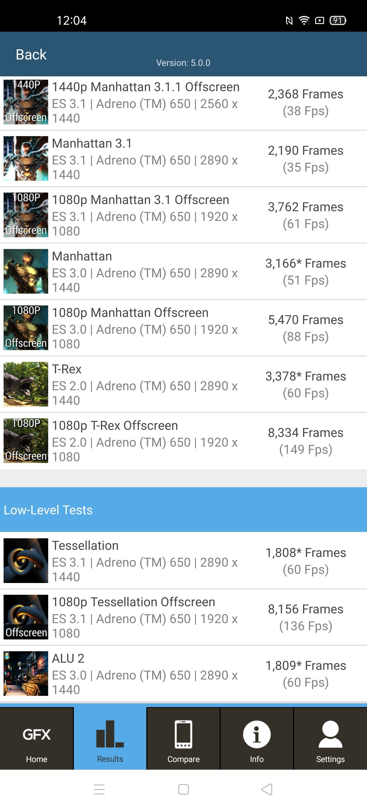 Benchmarks