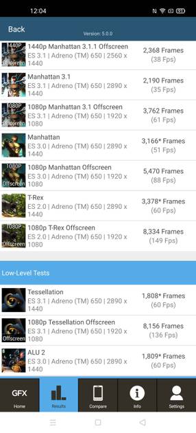 Benchmarks