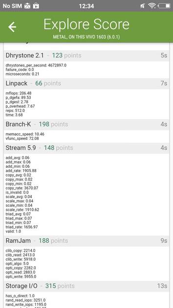 Benchmarks
