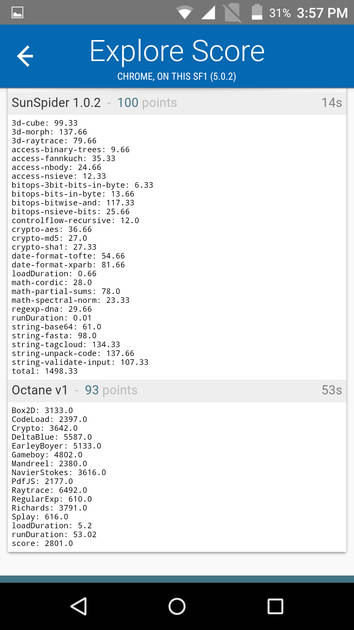 Benchmarks
