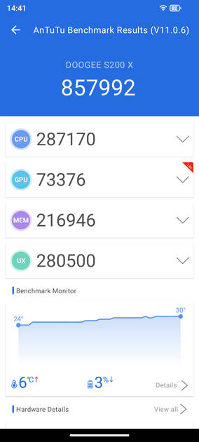 Benchmarks