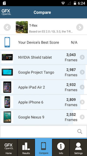 Benchmarks