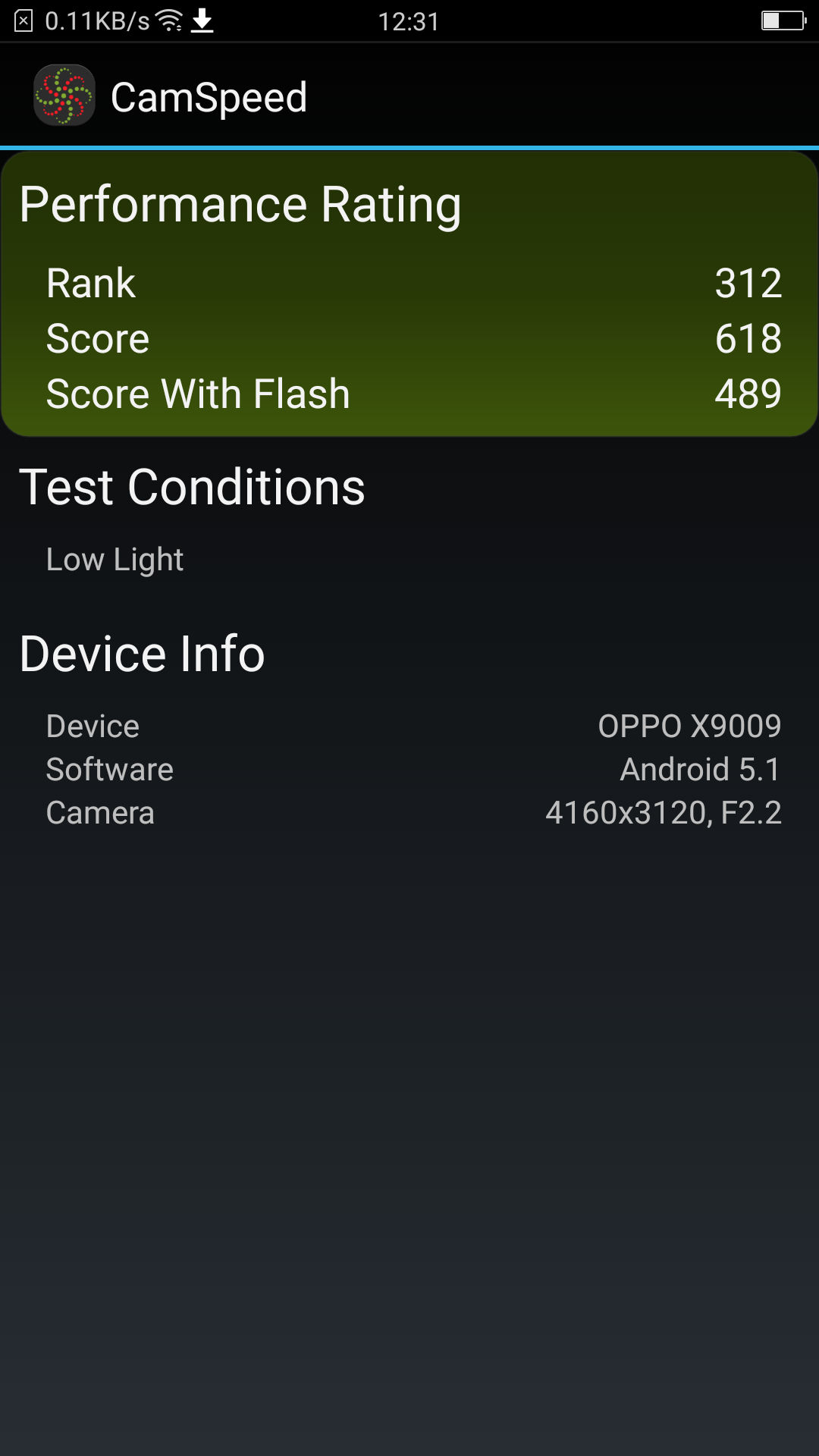 Benchmarks