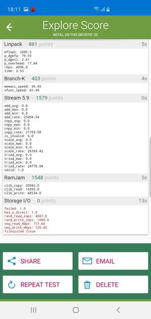 benchmarks