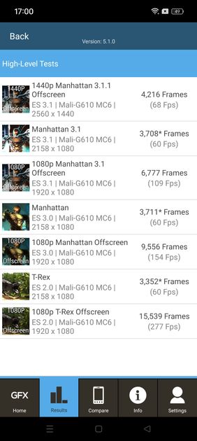 Graphics Benchmark
