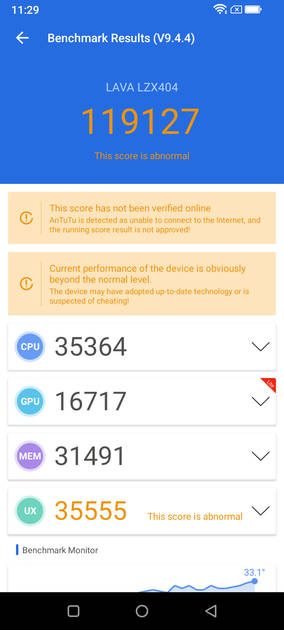 Benchmarks