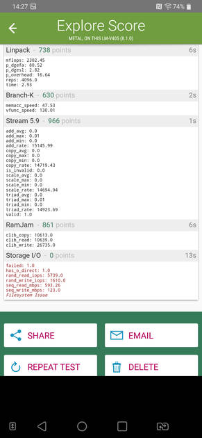 Benchmarks