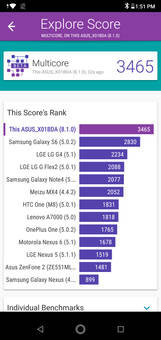 Vellamo Multicore Benchmark