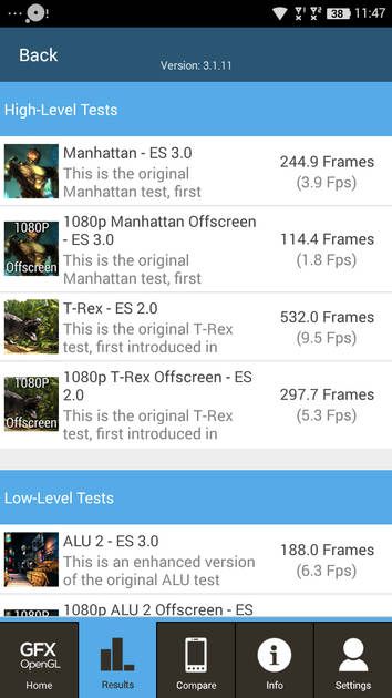 Benchmarks