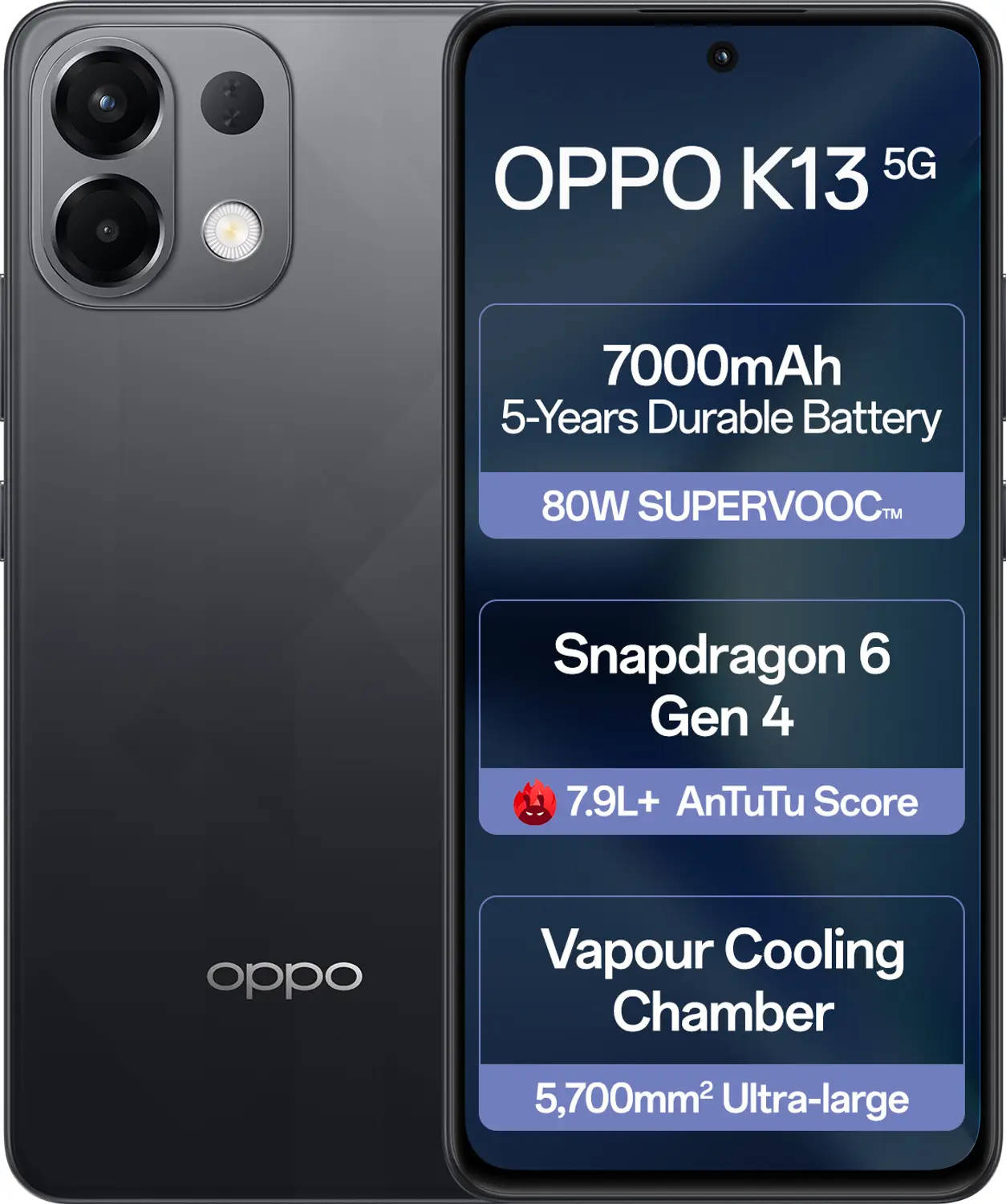 OPPO