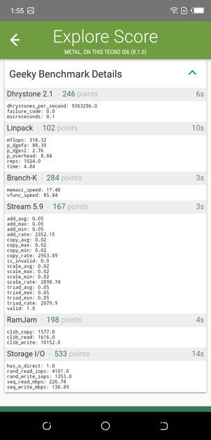 Benchmarks