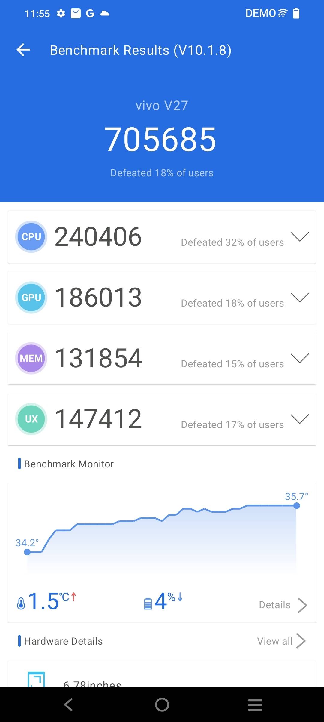Benchmarks