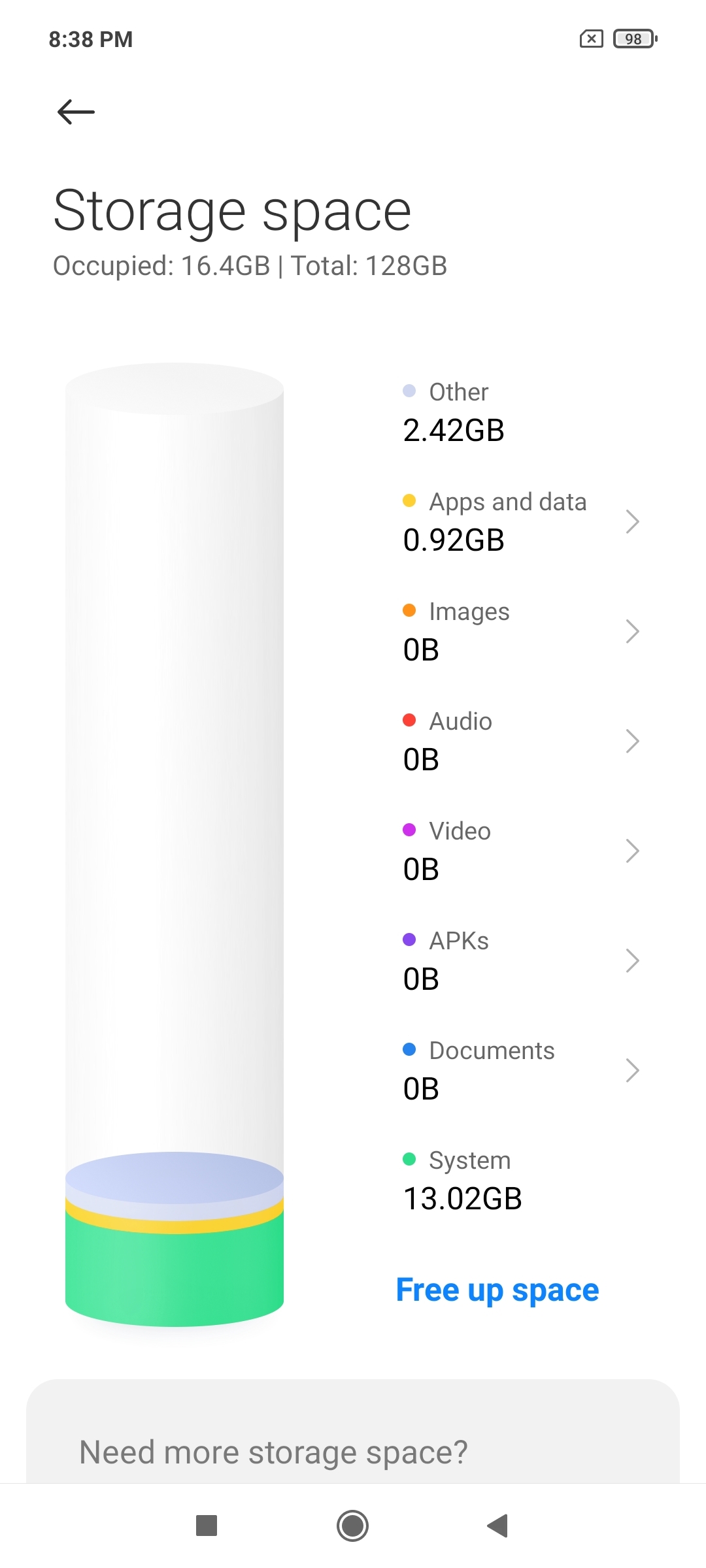 UI