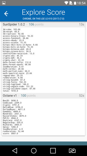 benchmarks