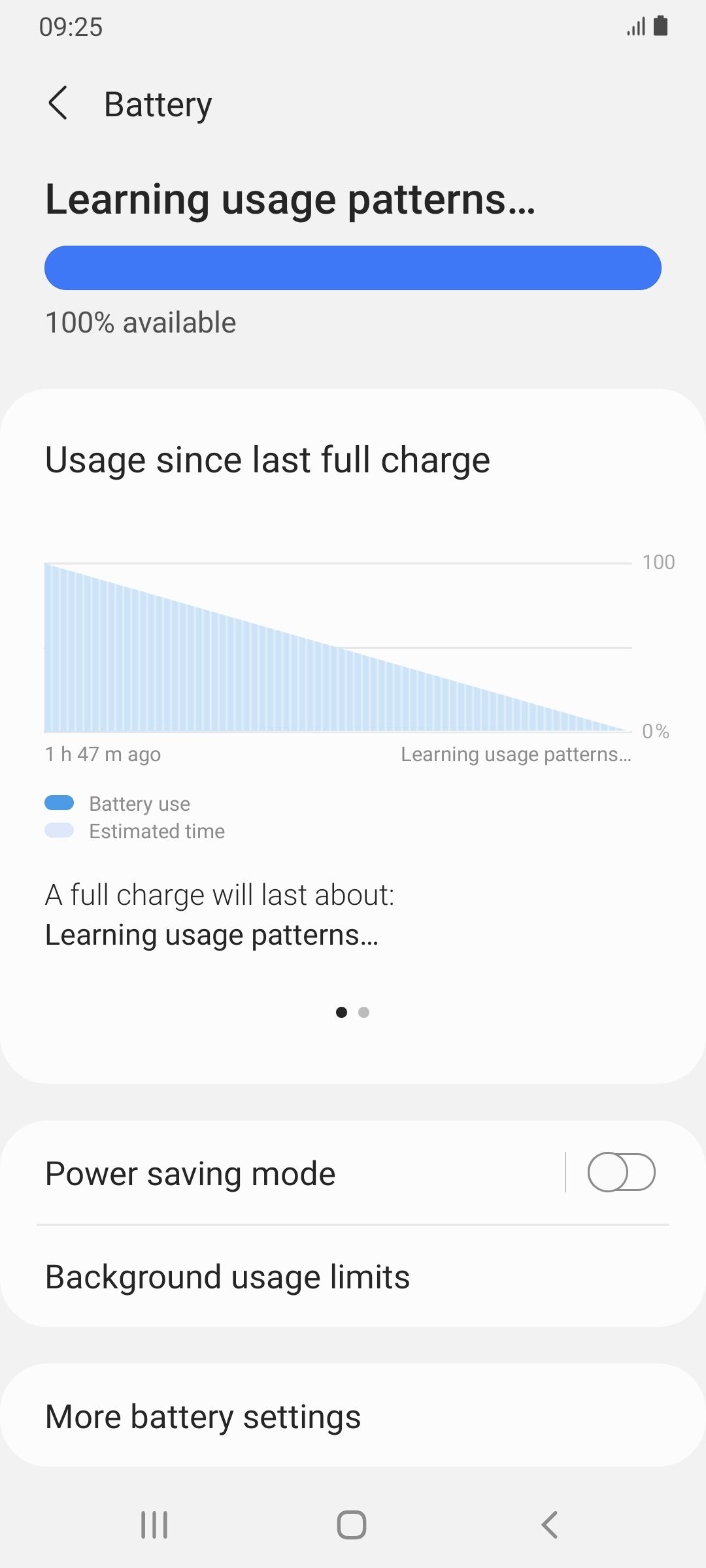 UI