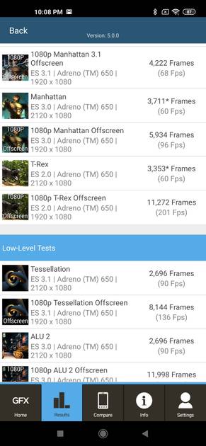 Benchmarks