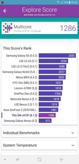 Benchmarks