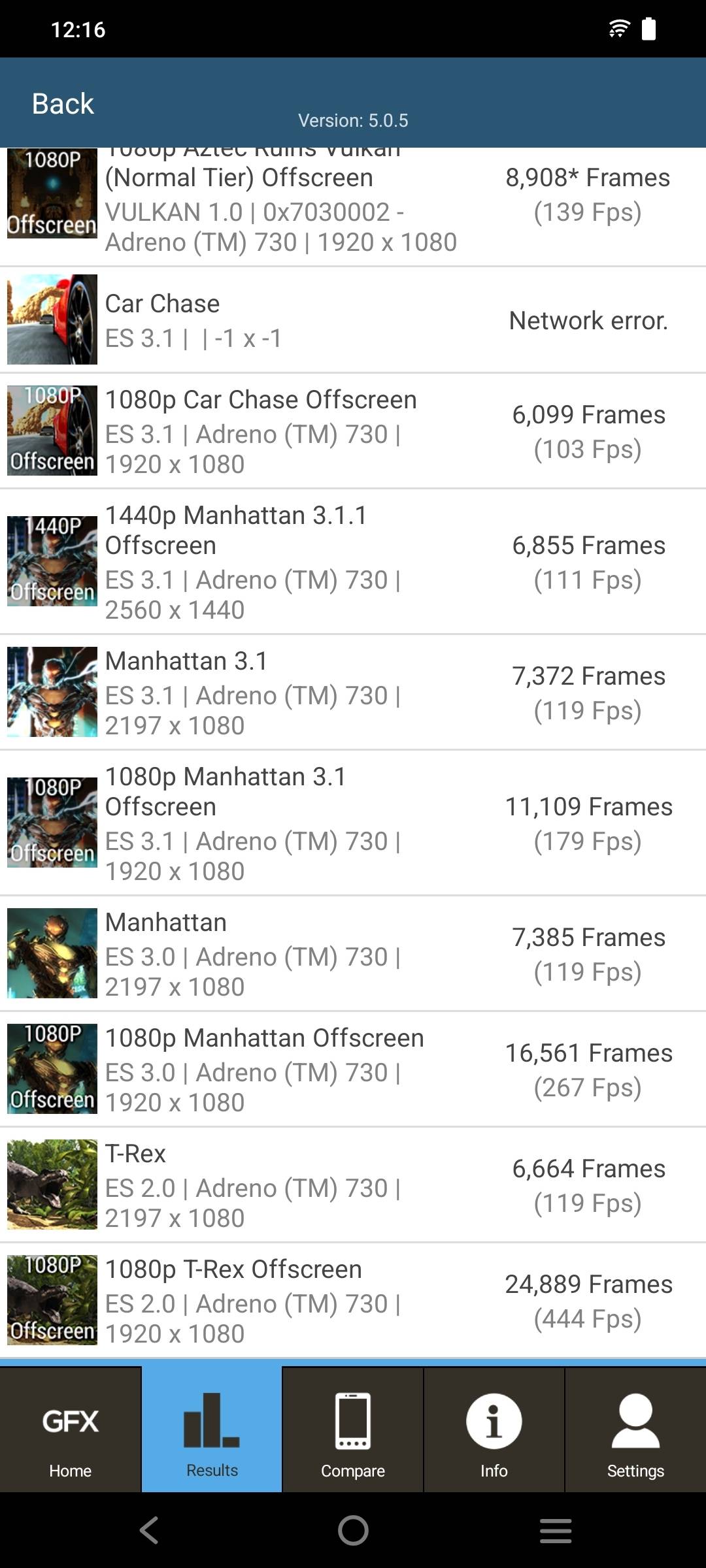 Benchmarks