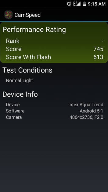 Benchmarks