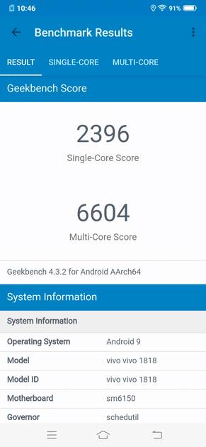 Geekbench4 Benchmark