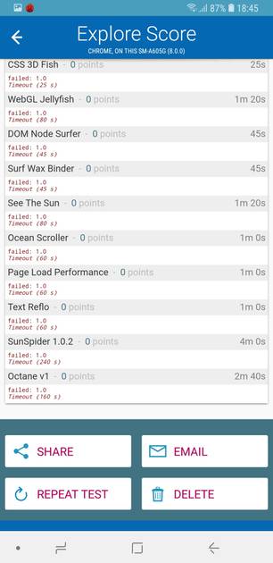 Benchmarks