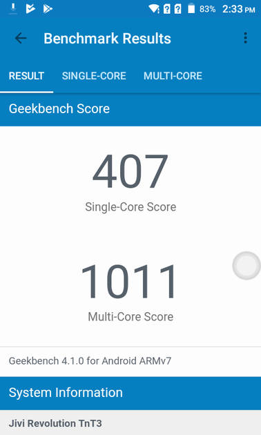 Benchmarks