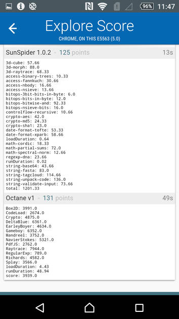 Benchmarks