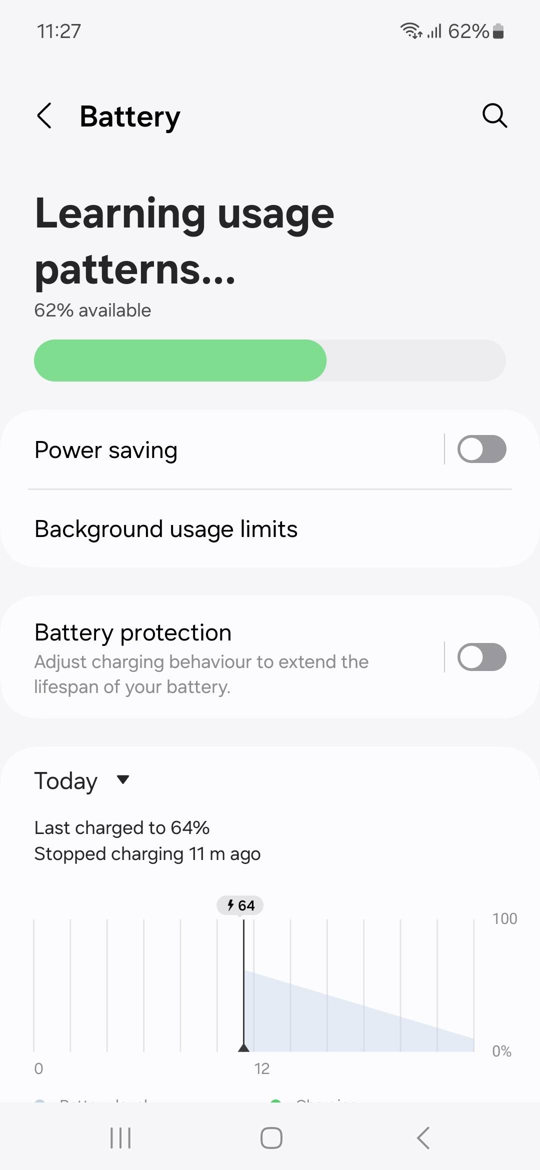 UI