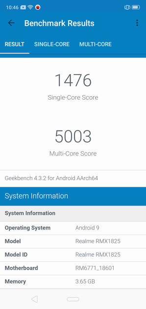 benchmarks