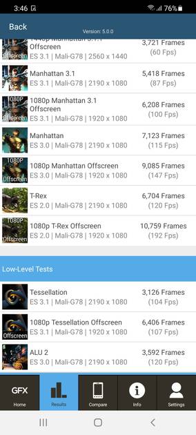 Benchmarks