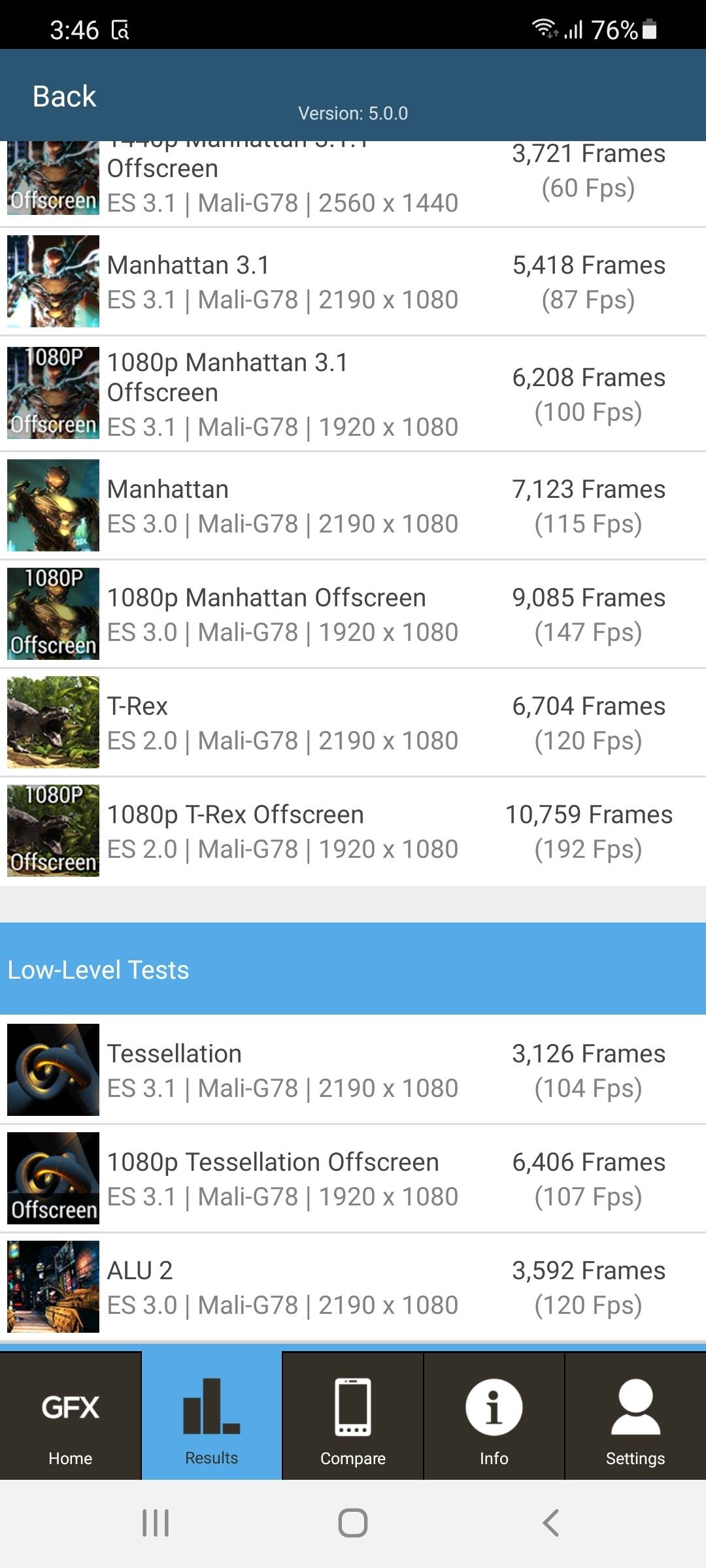 Benchmarks