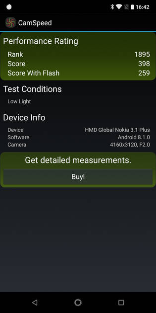 benchmarks