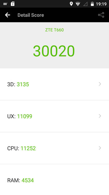 Benchmarks