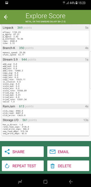 Benchmarks