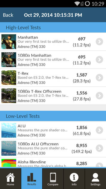 Benchmarks