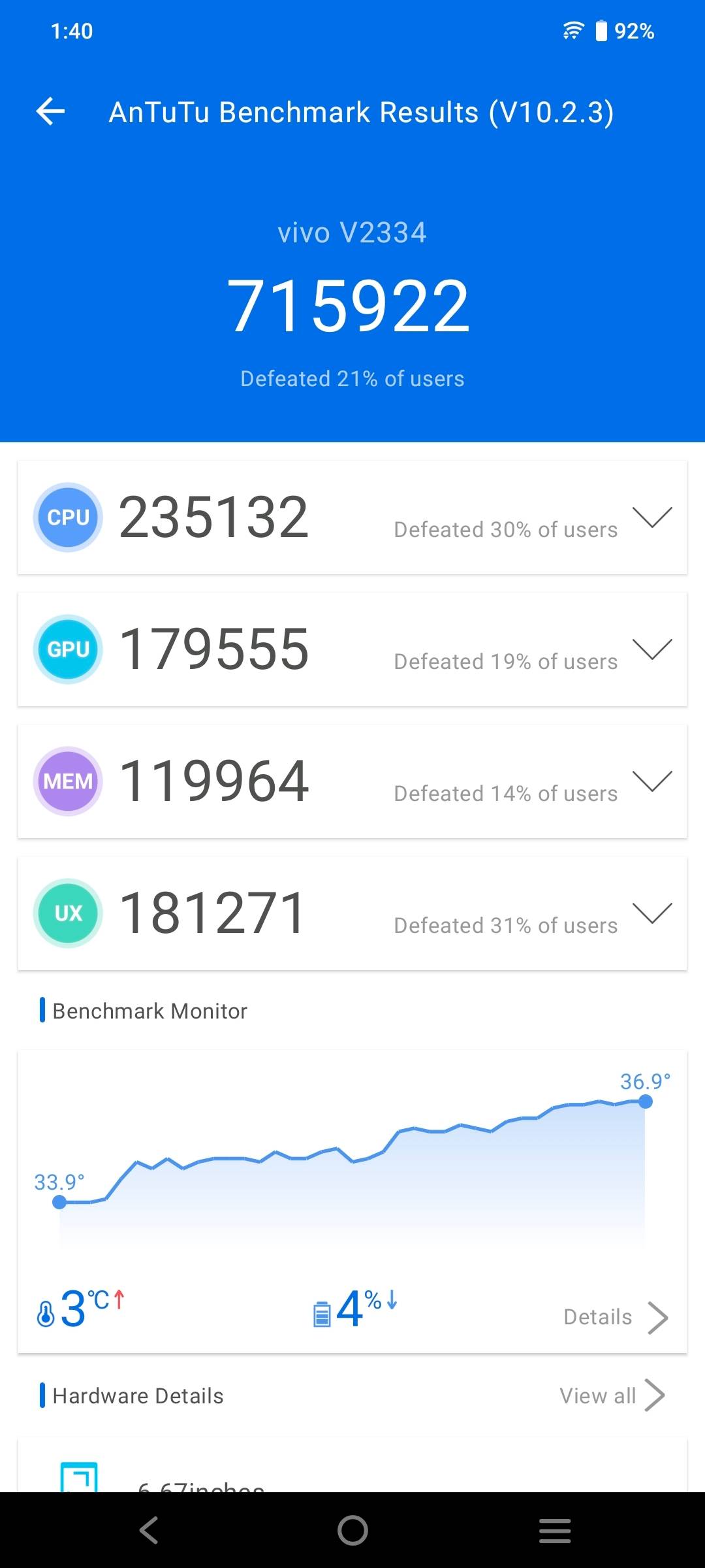 MediaTek Dimensity 7200 AnTuTu score, Geekbench score results