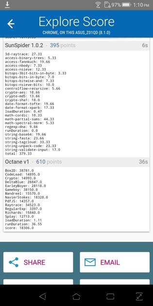 benchmarks