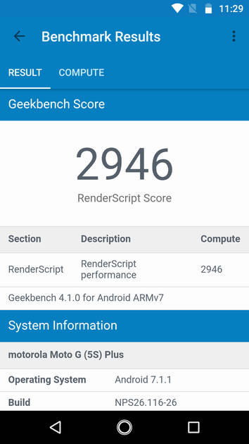 Benchmarks