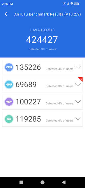 AnTuTu Benchmark