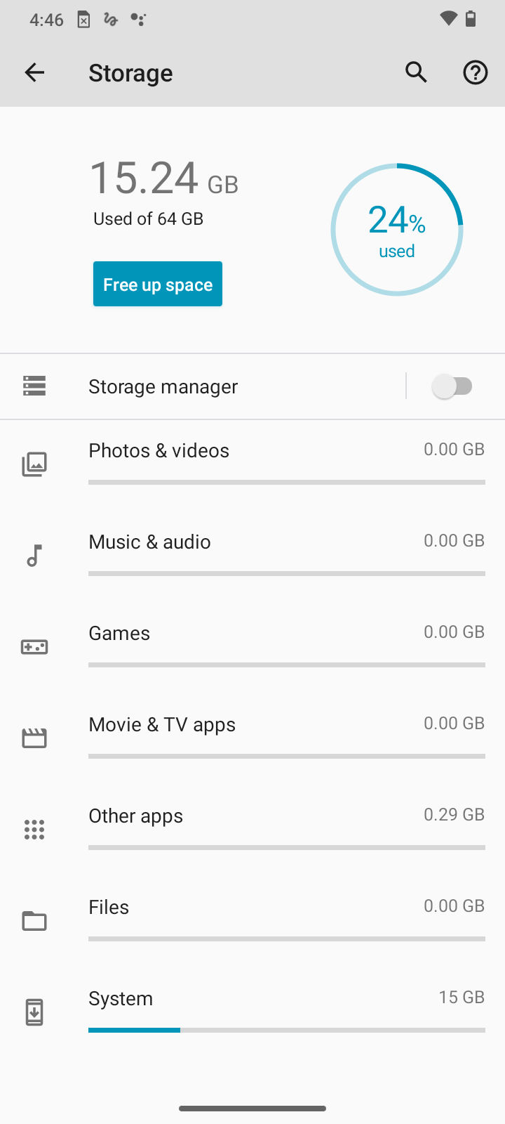 UI