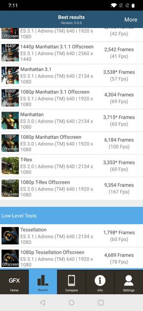Benchmarks