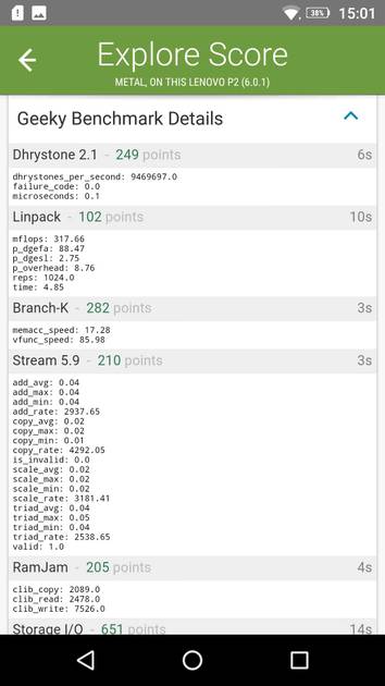 benchmarks