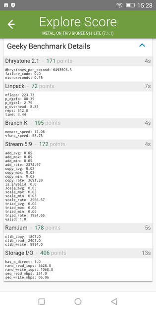 Benchmarks