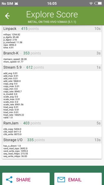 Benchmarks
